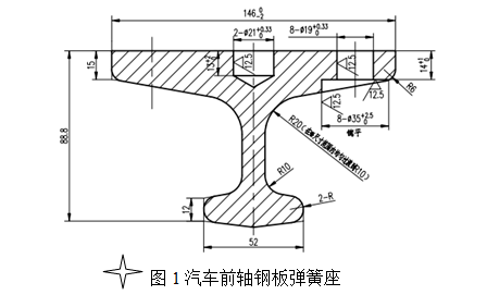 午夜导航APP免费前轴钢板弹簧座