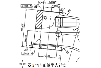 午夜导航APP免费前轴拳头部位