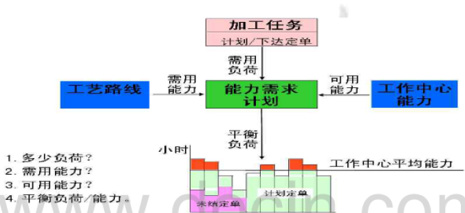 午夜视频污产能图