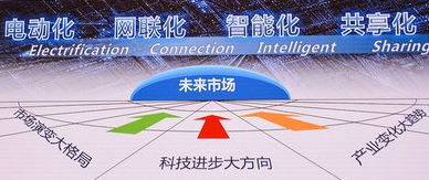 未来午夜导航APP免费四化