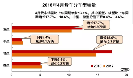 商用午夜导航APP免费销量