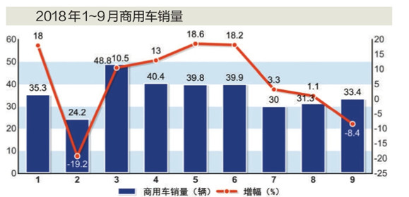 商用午夜导航APP免费销量