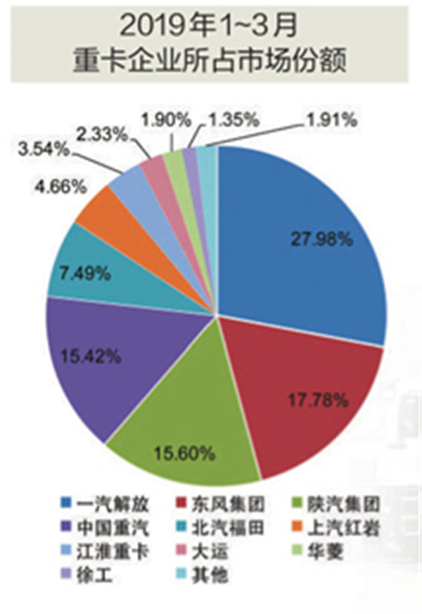 商用午夜导航APP免费份额
