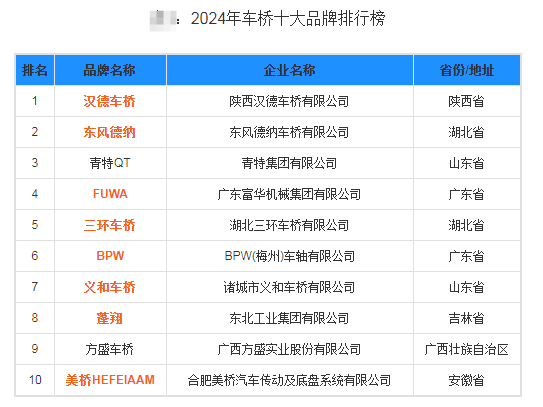 午夜视频污厂家品牌